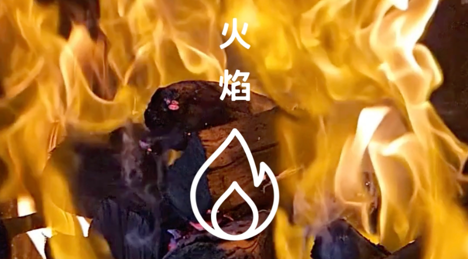 內在能量 × 隱藏天賦｜火焰能量